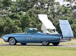 Ford Thunderbird 390-340 HP Convertible Roadster 1963 года
